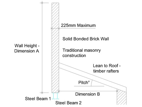 Steel Beams Design - Beam Calcs Ltd