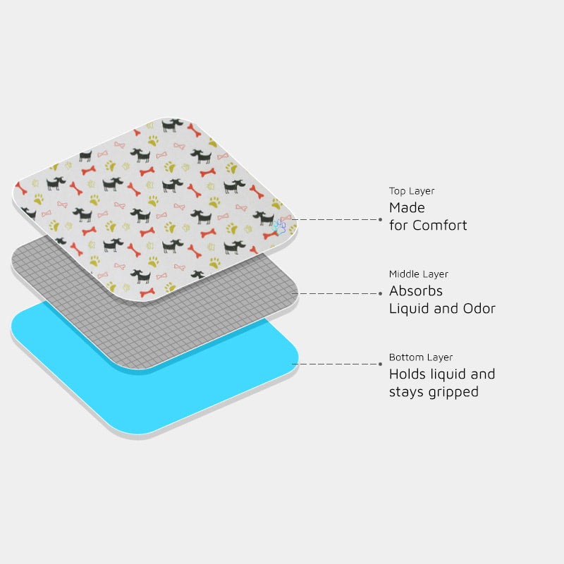 MisterPaw's Reusable Pee Pad Layers