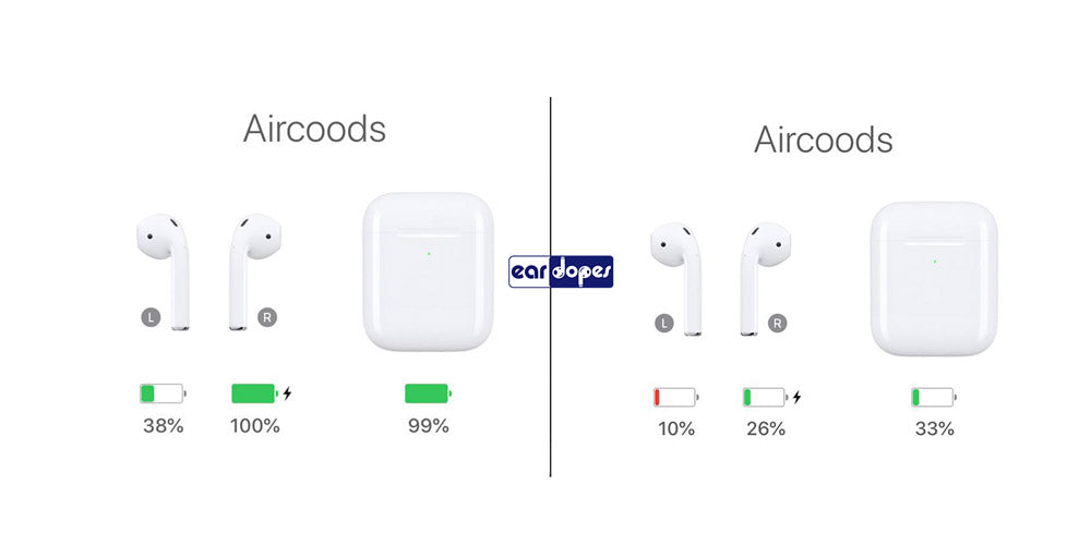 battery problem fake Airpods