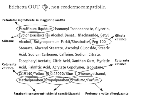 come leggere l'etichetta dei cosmetici