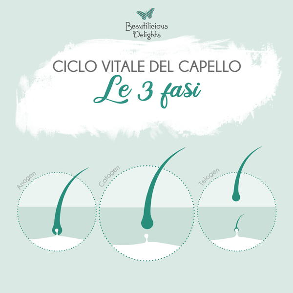 effluvium stagionale caduta capelli