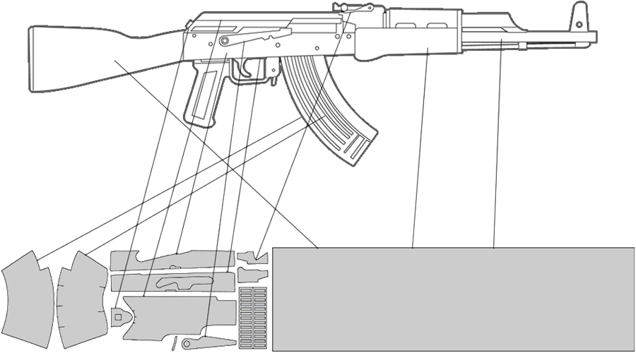 AK-47 Rifle Skin Kit Template