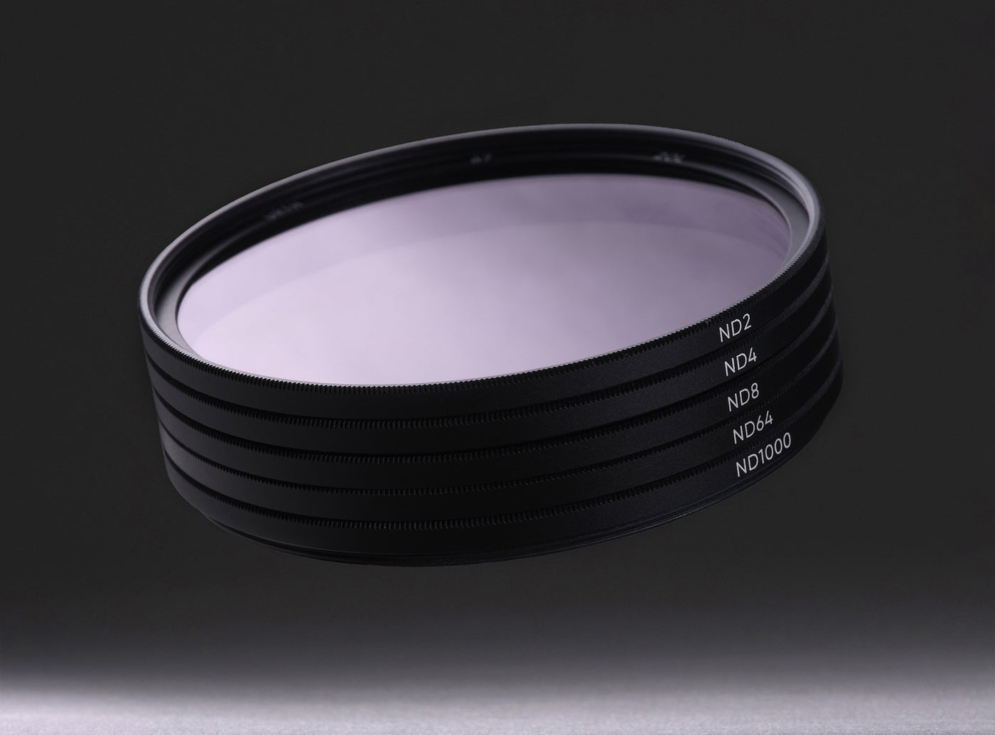 The ND Coverage Filter Kit Plus+