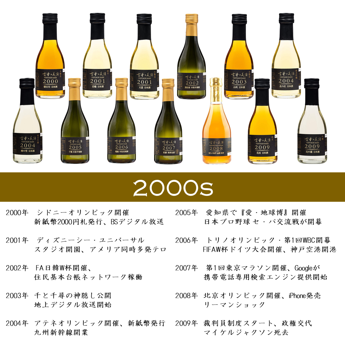 ゴッホ 星月夜 2000年記念 焼酎熟成セット - crumiller.com