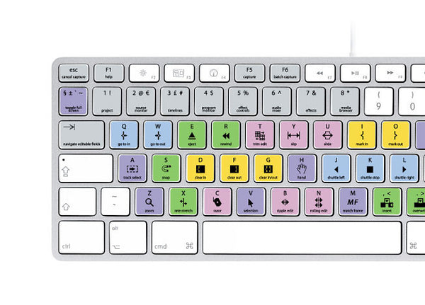 Adobe Premiere Keyboard Stickers | Mac | MIUXE