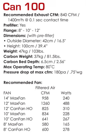 Can 100 w/o Flange