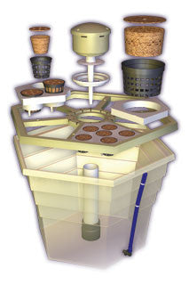 RainForest 36 Lid Kit