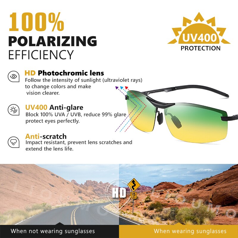 glare resistant sunglasses