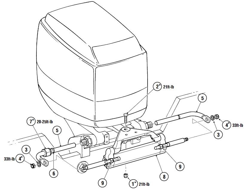 New Bsa Hydraulic Outboard Motor Steering Kit Bsausa