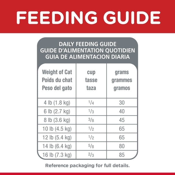Hill's Science Diet Senior 7+ Dry Cat Food Chicken Recipe