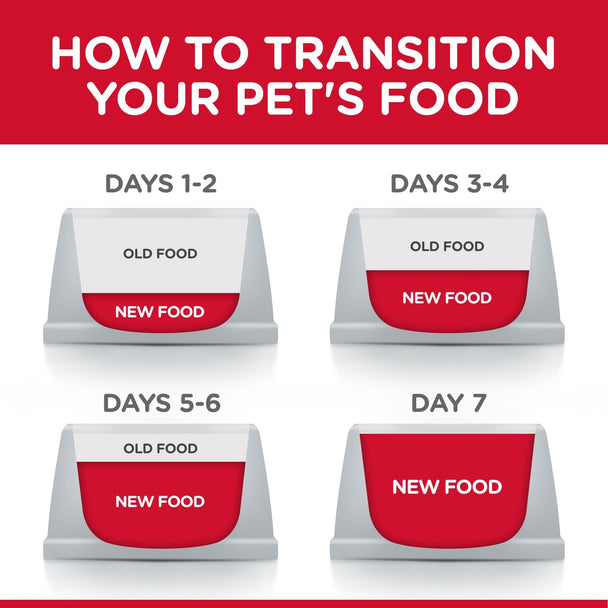 Hill's Science Diet Senior 7+ Dry Dog Food Chicken Meal Barley & Brown Rice Recipe