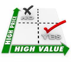 低价格和高价值的选择在一个矩阵来说明比较购物最好的或顶级的产品和服务