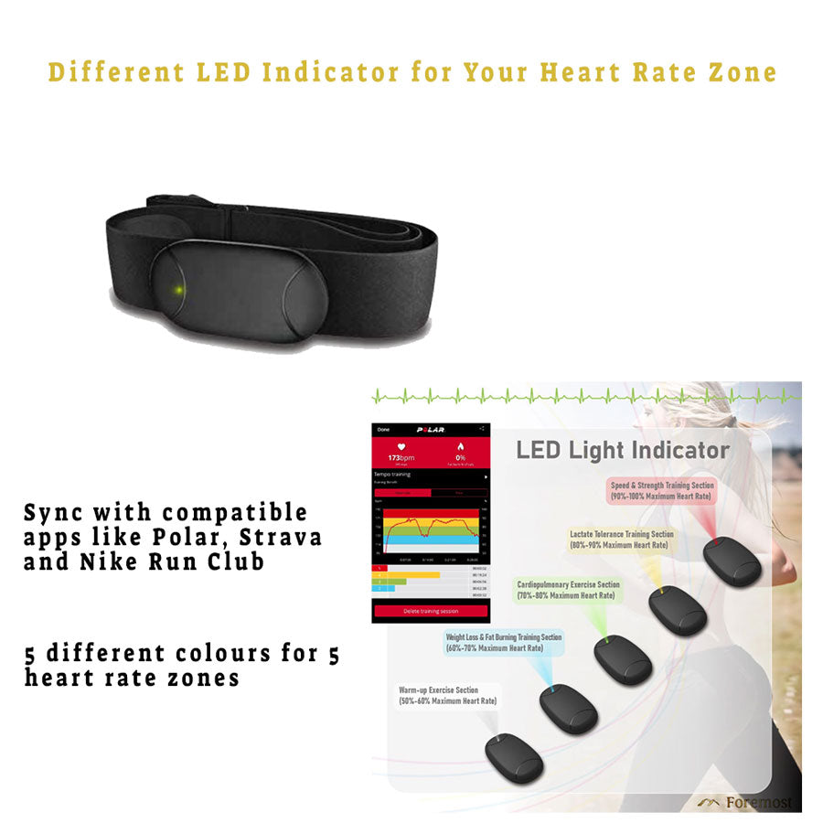 nike run club compatible heart rate monitor