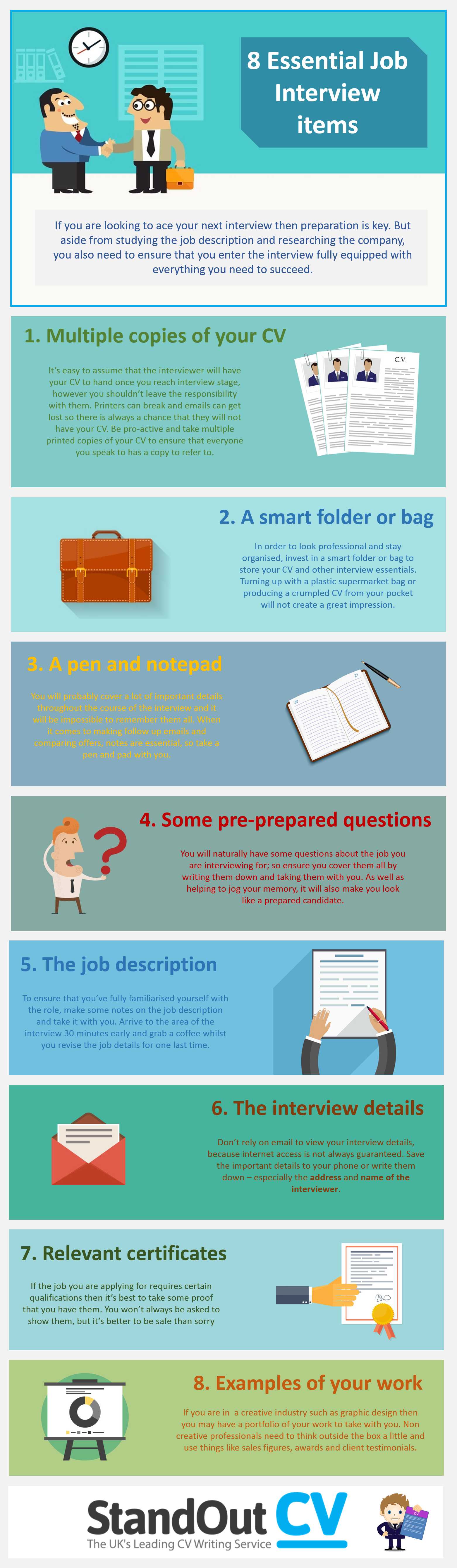 What to take to a job interview