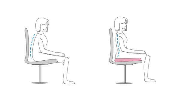 記憶椅墊 > 抬頭挺胸、矯正坐姿