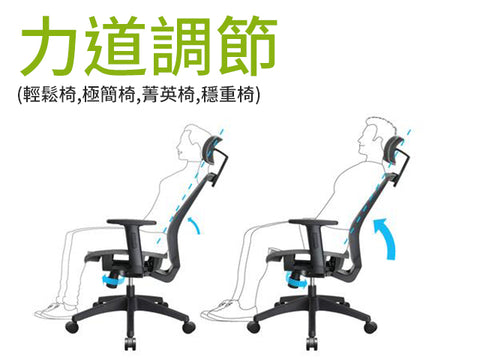 shopify_文章內容圖片_調整椅子坐得舒服─客製化椅背的回彈力道_力道調節-(輕鬆椅,極簡椅,菁英椅,穩重椅)