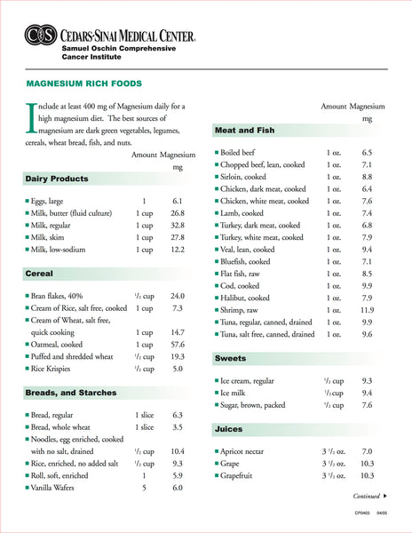 cedars sinai magnesium foods chart