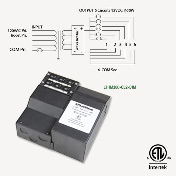 GM Lighting LTHM150-CL2-DIM 12VDC 3 x 50W Dimmable Magnetic Power Supply - Ready Wholesale Electric Supply and Lighting
