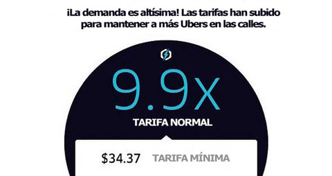 Tarifa Dinámica de Uber