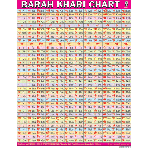 Barah Khadi Chart (English) Chart Size 45 X 57 Cms