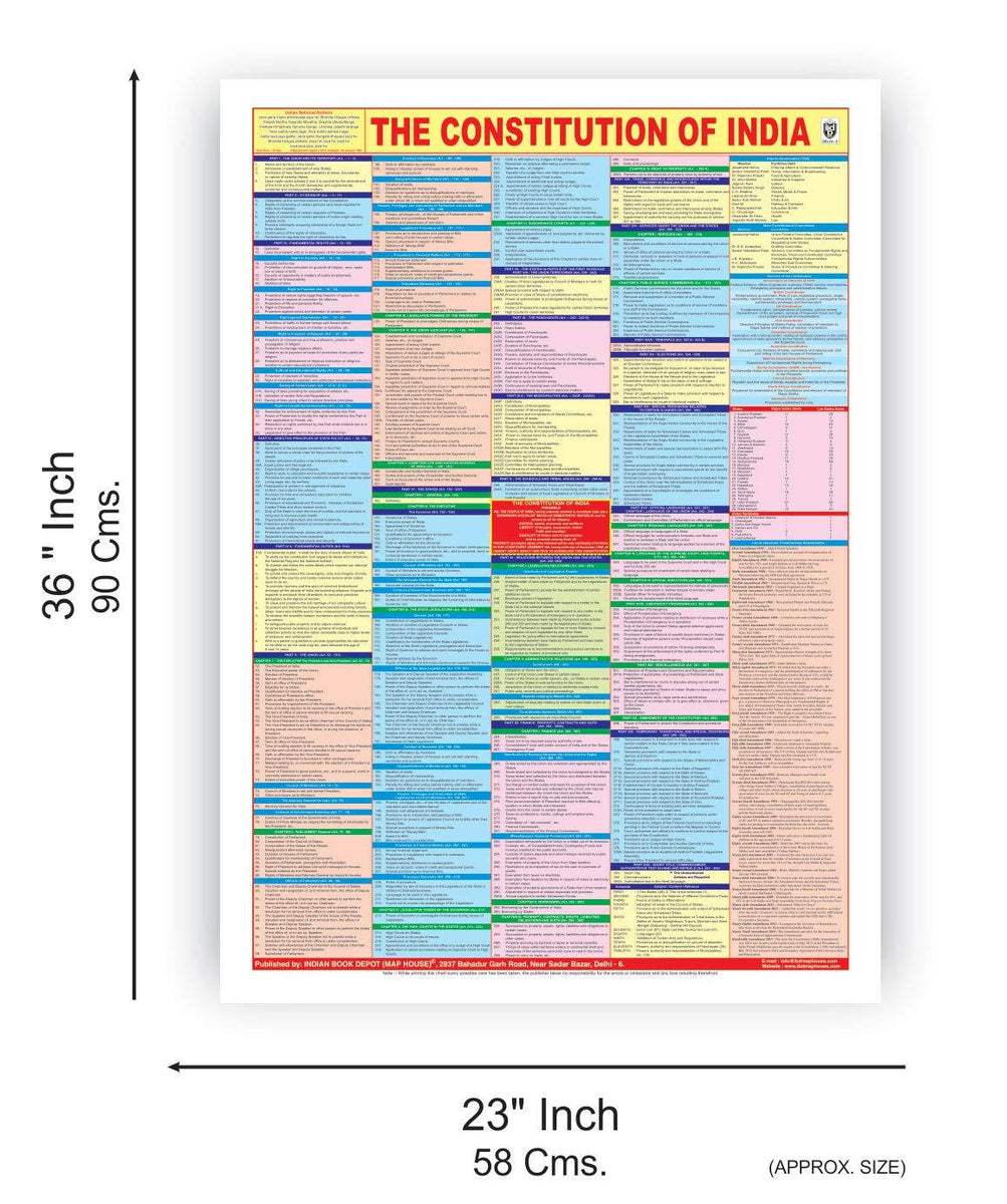 Constitution Of India Chart Indian Book Depot