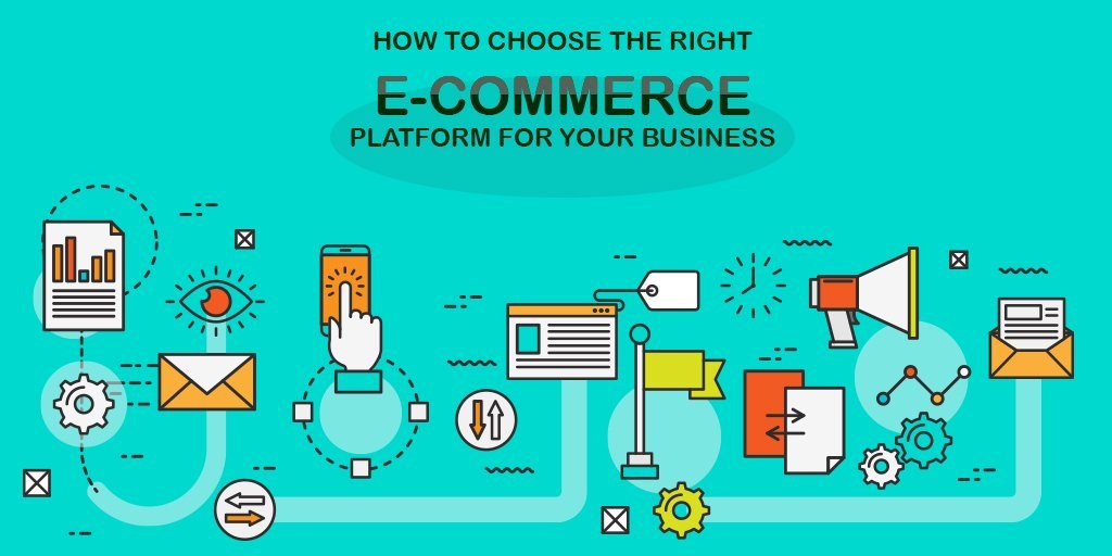 Choosing the Right eCommerce Business Website Solution