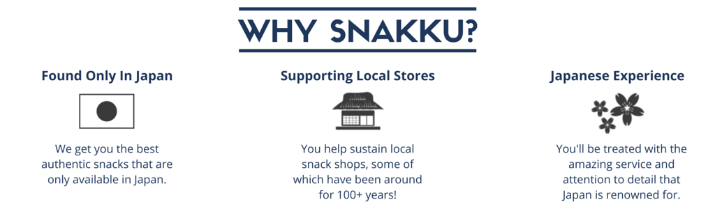 Why Snakku