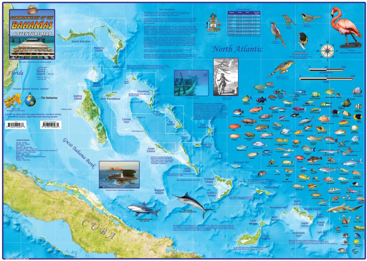 Caribbean Sea Map Poster Laminated by Franko Maps 