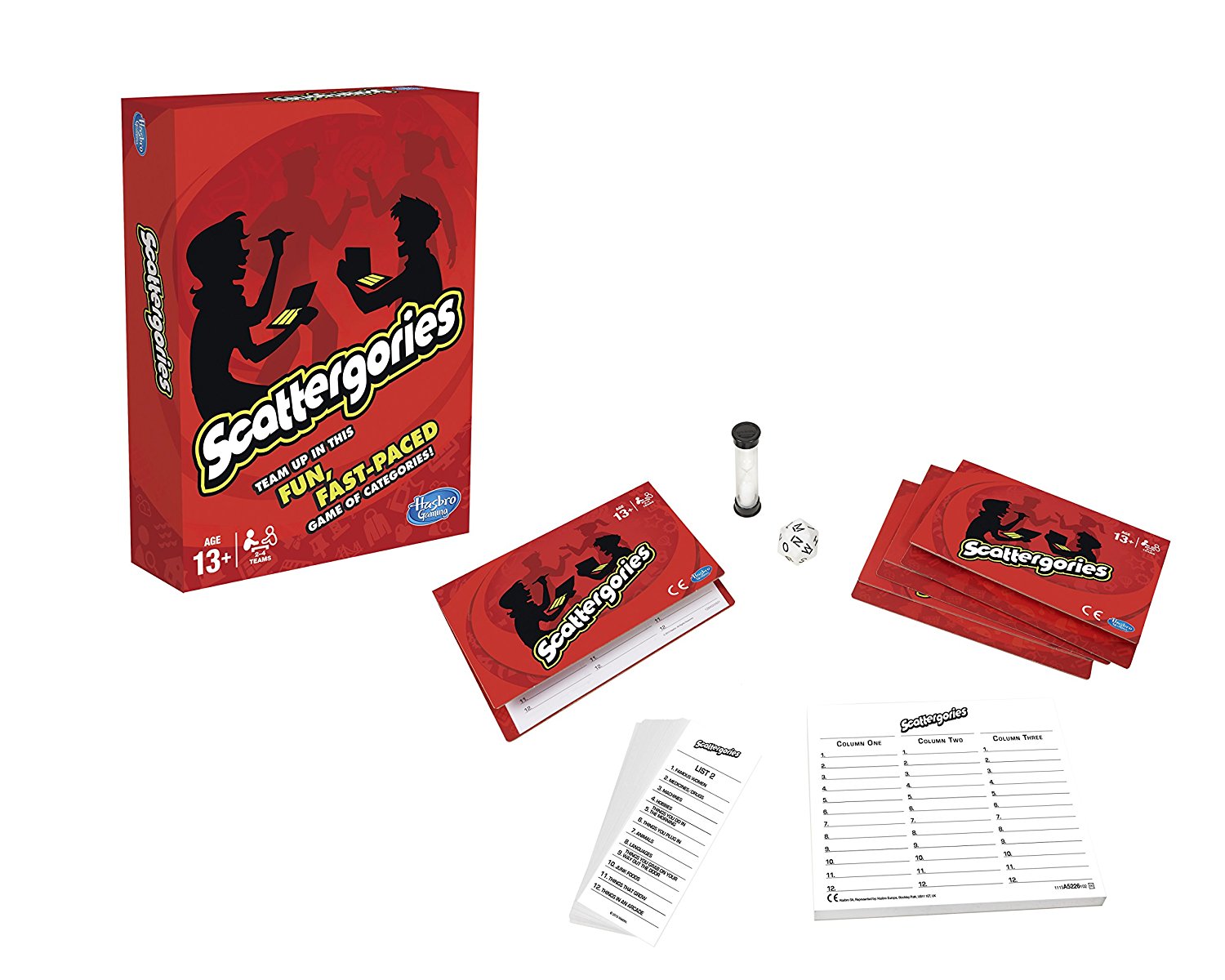 Province of Canada - Scattergories