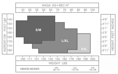 missO Size Chart - Naughty Knickers