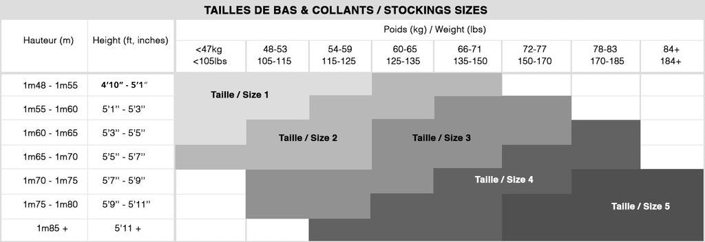 Maison Close Hosiery Size Guide