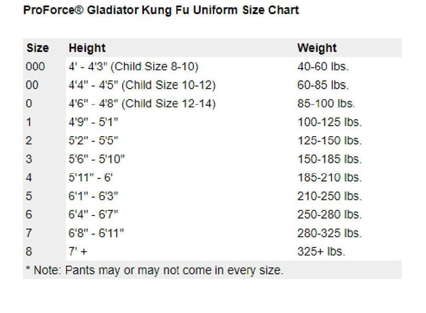 Kung Fu Uniform Size Chart