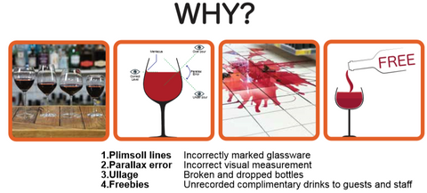 The Wine Whinge by the Glass | Überbartools™
