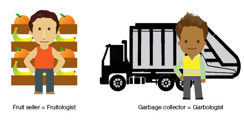 Garbage Collector | Überbartools™