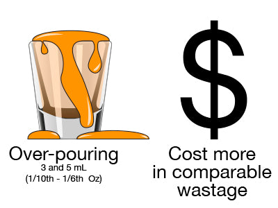 Over-Pouring of Really Small Amounts of Alcohol | berbartools™