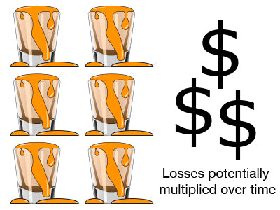 Losses Potentially Multiplied Over Time | Überbartools™