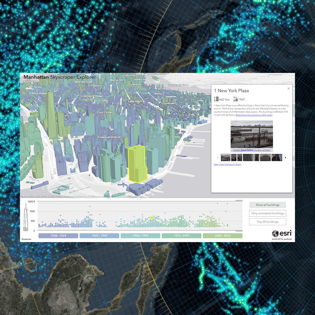 Introduction To Web Development Using Arcgis Api For Javascript 8960