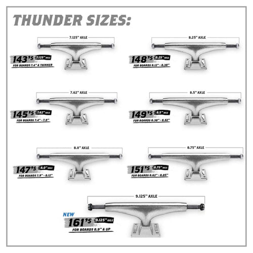 Thunder Trucks Size Guide