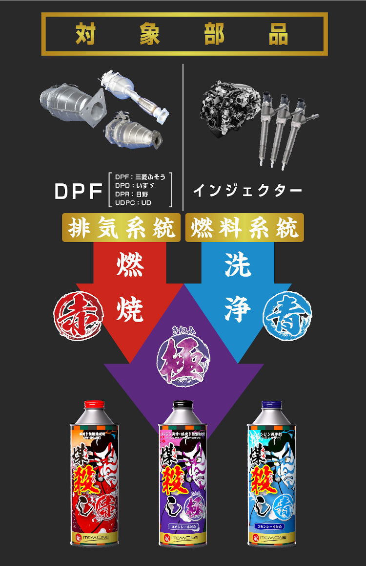 当季大流行 DPFドットコム 煤殺し 青 すすごろし あお 1本 500ml