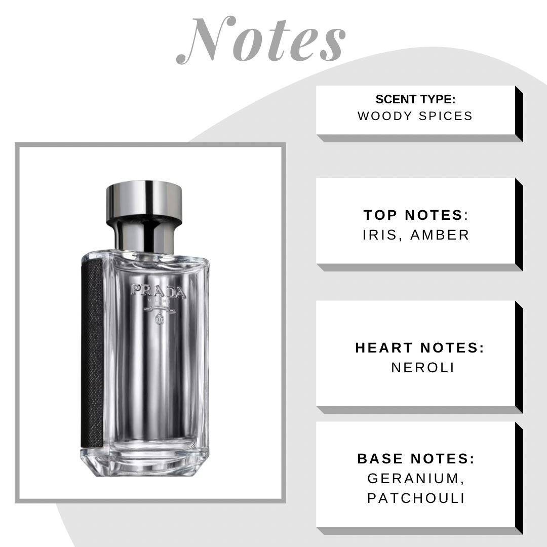 prada lhomme notes