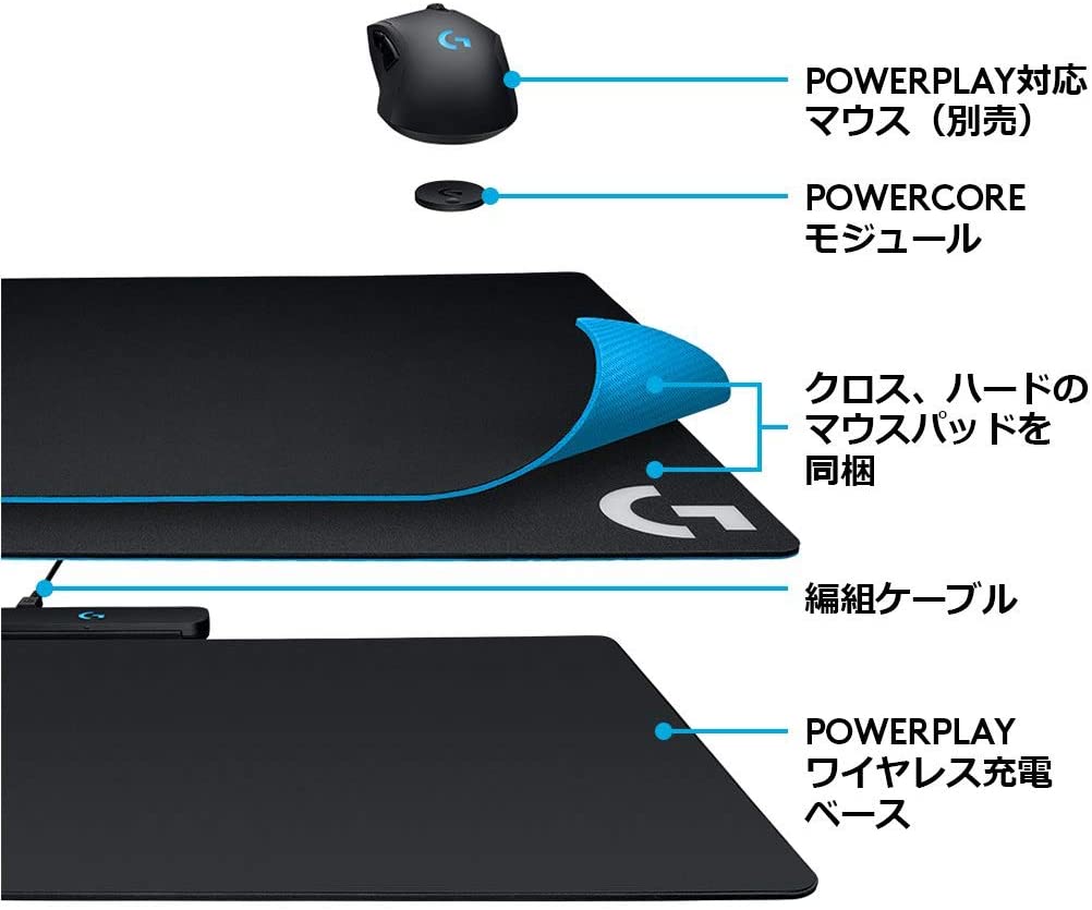 Logicool G 無線充電対応ゲーミングマウスパット G-PMP-001 POWERPLAY G502WL/G-PPD-002WLr/G