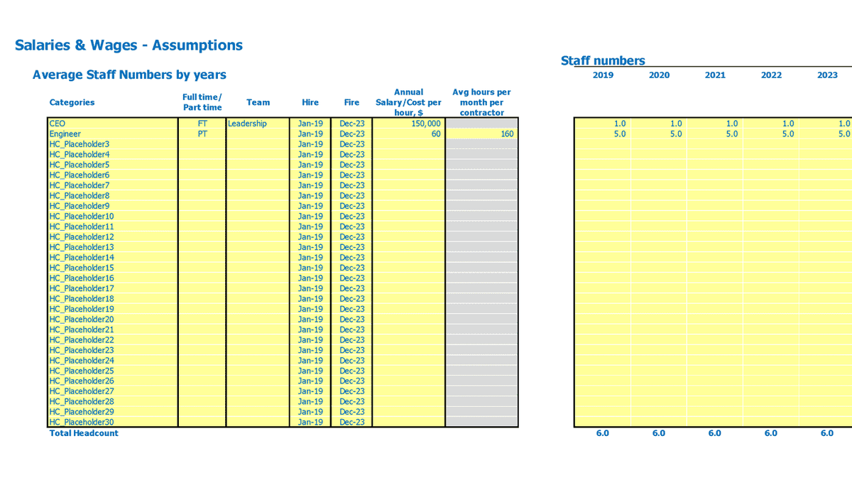 salary-budget-template-excel