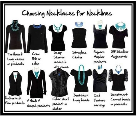 type of necklace to wear guide