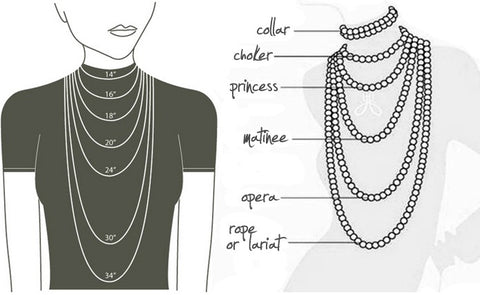 necklace length size chart