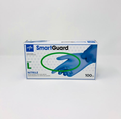 medline smartguard