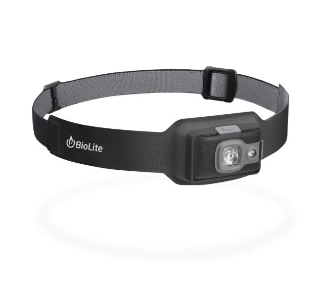 camping headlamp