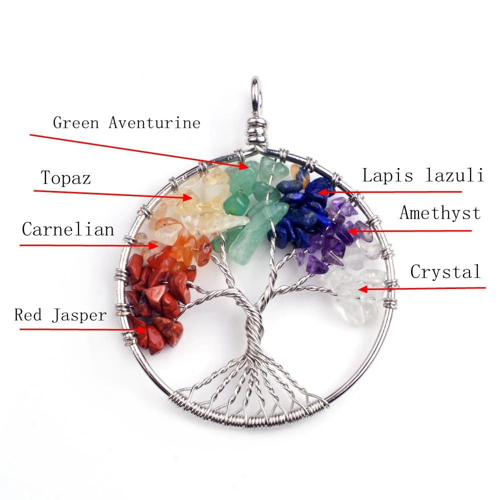 chakra tree pendant