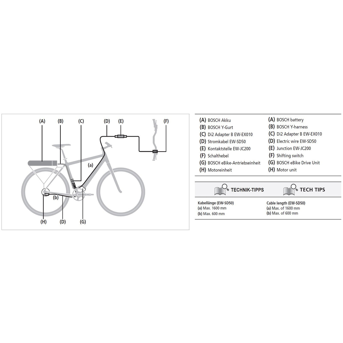 DI2ジャンクションとワイヤーとワイヤレスユニットのセット10点