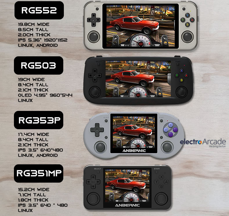 Anbernic handheld gaming consoles size and spec comparison review