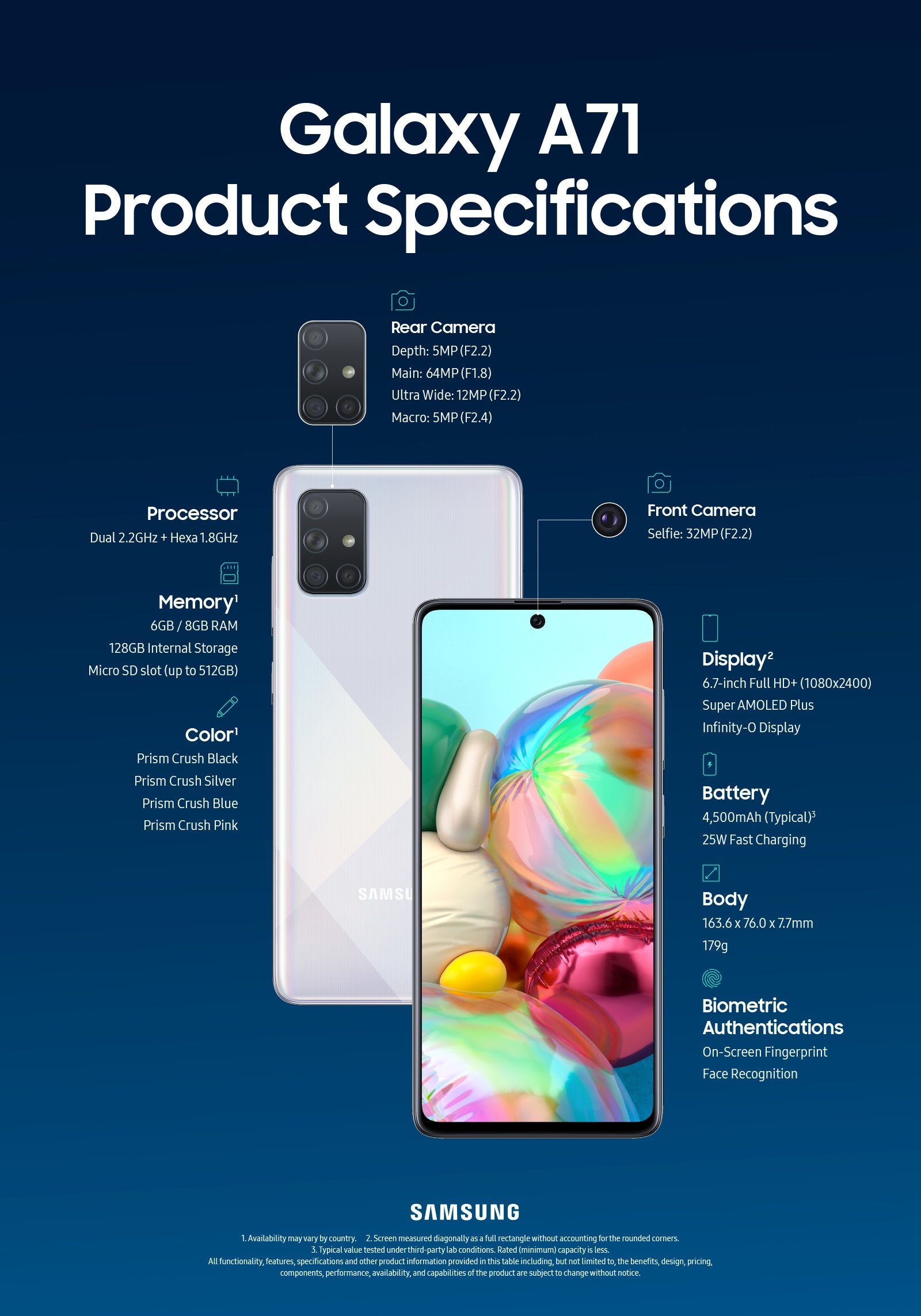 Samsung A02s Redmi 9c